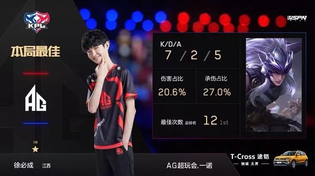 欧式快节奏