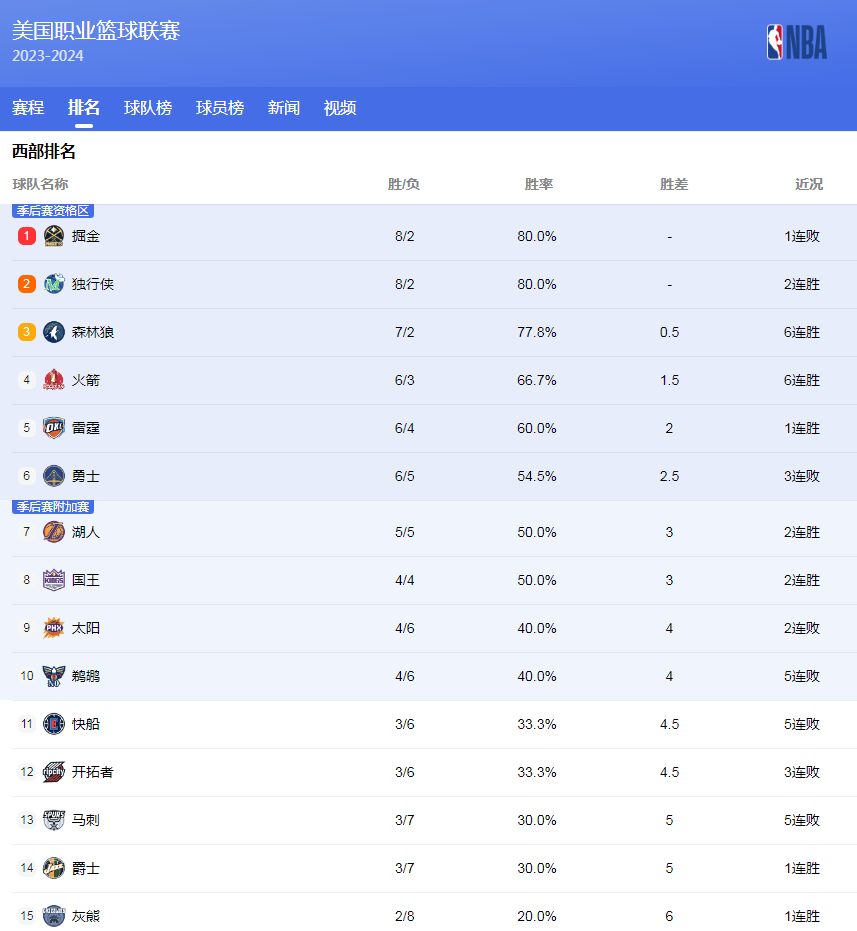 中国裁判傅